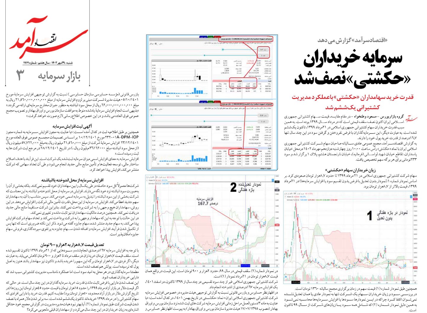 سرمایه خریداران «حکشتی» نصف شد
