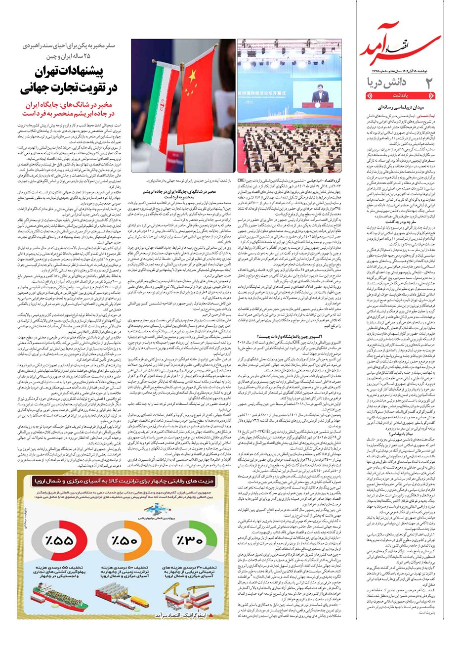 روزنامه تاریخ ۱۵ آبان ۱۴۰۲