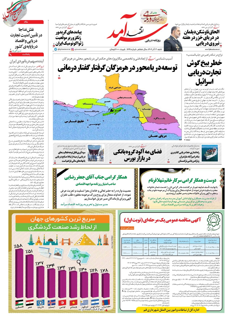 روزنامه تاریخ ۴ آذر ۱۴۰۲