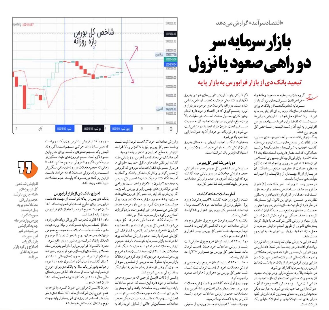 بازار سرمایه سر دو راهی صعود یا نزول