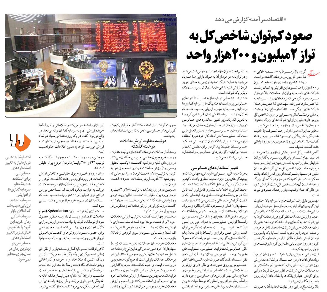 صعود کمتوان شاخص کل به تراز 2میلیون و 200هزار واحد