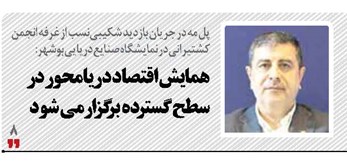 برگزاری همایش اقتصاد دریامحور در سطح گسترده