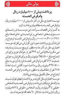 پرداخت بیش از ۱۰۰۰ میلیارد ریال وام قرض الحسنه