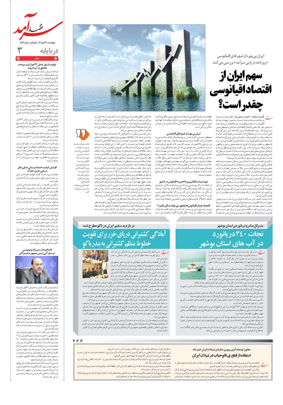 روزنامه تاریخ ۲۷ دی ۱۴۰۲