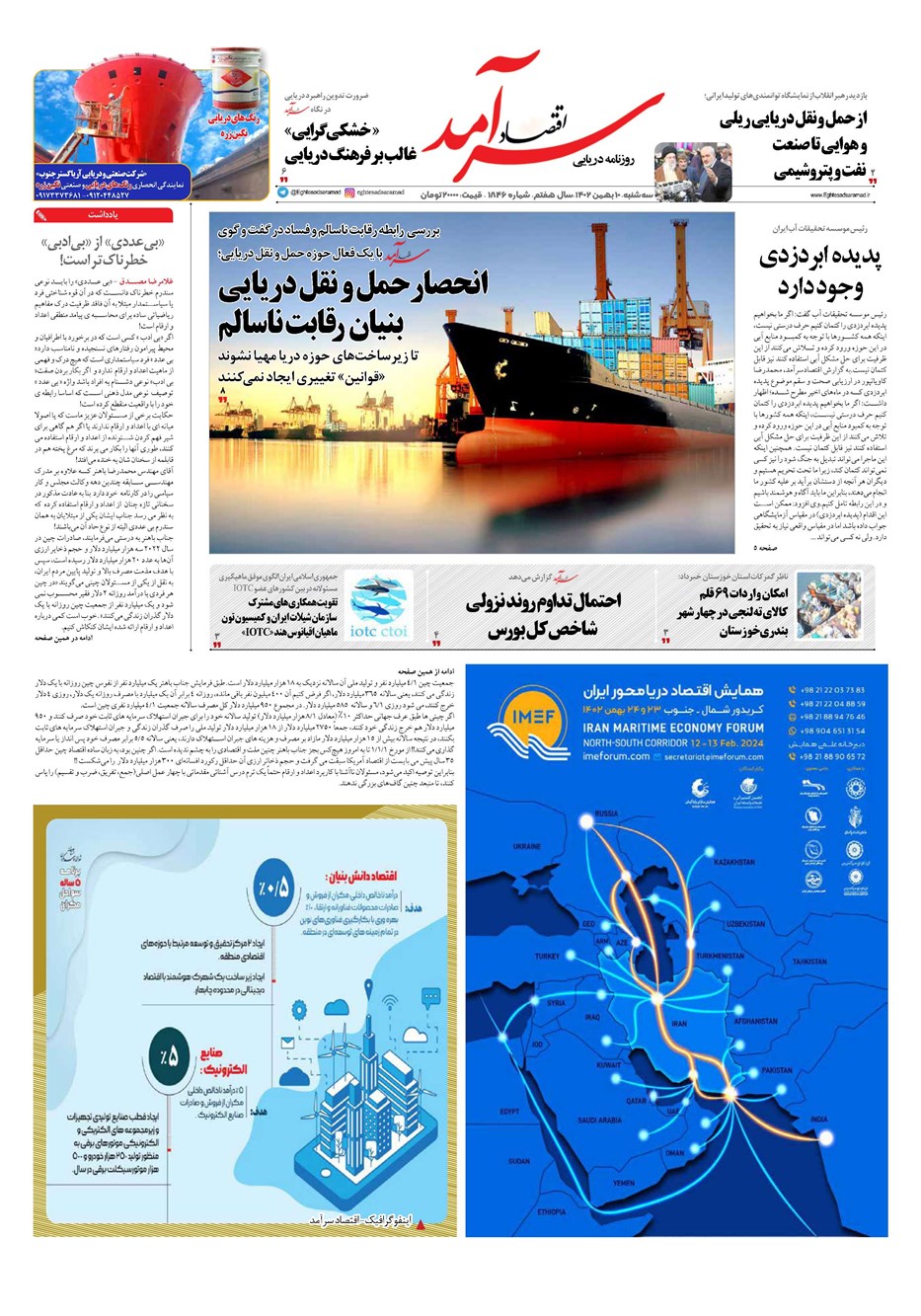 روزنامه تاریخ ۱۰ بهمن ۱۴۰۲