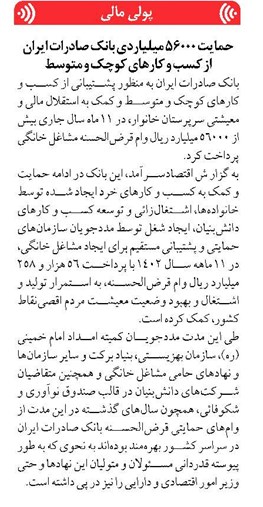 حمایت ۵۶۰۰۰ میلیاردی بانک صادرات ایران از کسب و کارهای کوچک و متوسط