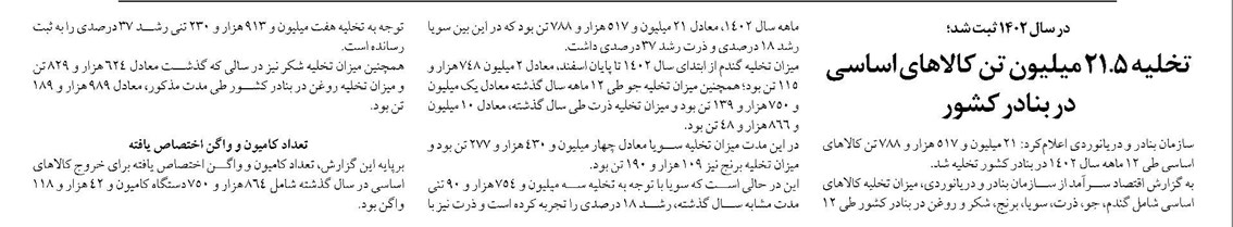 تخلیه ۲۱.۵ میلیون تن کالاهای اساسی در بنادر کشور