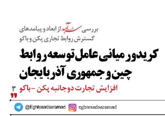 کریدور میانی عامل توسعه روابط چین و جمهوری آذربایجان