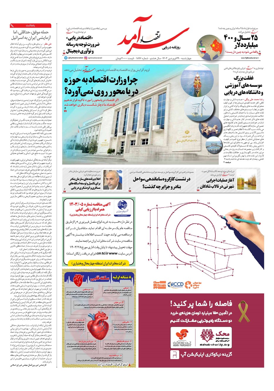 روزنامه تاریخ ۲۹ فروردین ۱۴۰۳