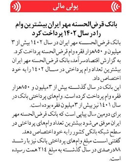 بانک قرضالحسنه مهر ایران بیشترین وام را در سال ۱۴۰۲ پرداخت کرد