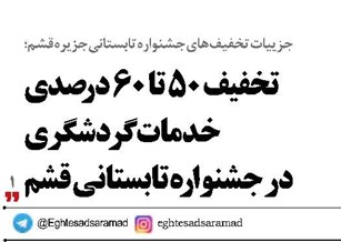 تخفیف ۵۰ تا ۶۰ درصدی خدمات گردشگری در جشنواره تابستانی قشم