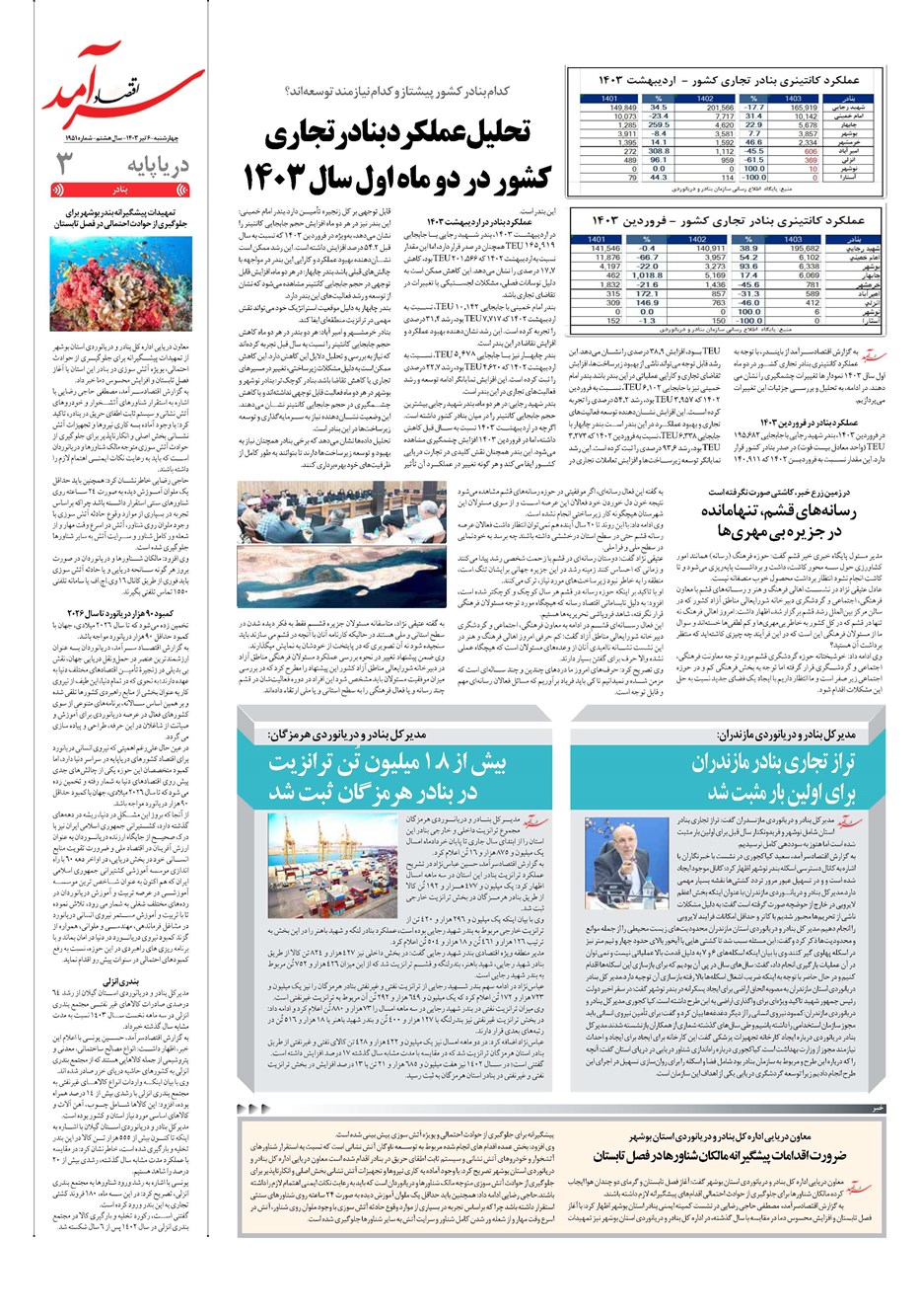 روزنامه تاریخ ۶ تیر ۱۴۰۳
