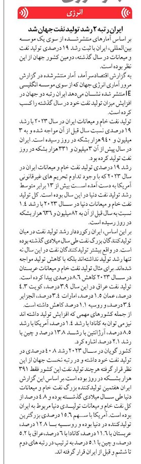 ایران رتبه ۲ رشد تولید نفت جهان شد