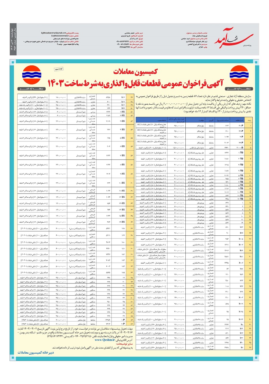 روزنامه تاریخ ۱۳ تیر ۱۴۰۳