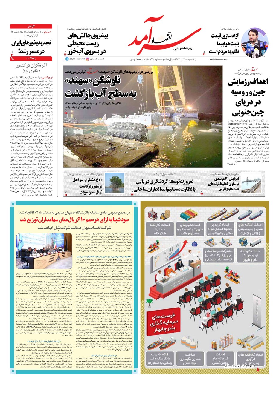 روزنامه تاریخ ۳۱ تیر ۱۴۰۳