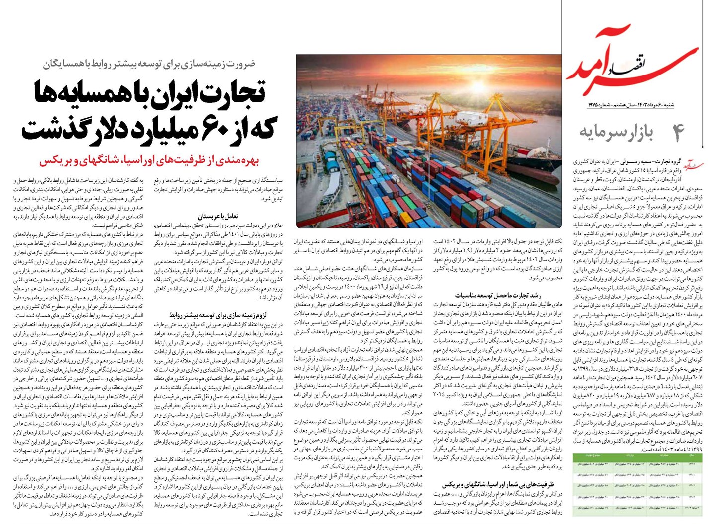 تجارت ایران با همسایهها که از۶۰ میلیارد دلار گذشت