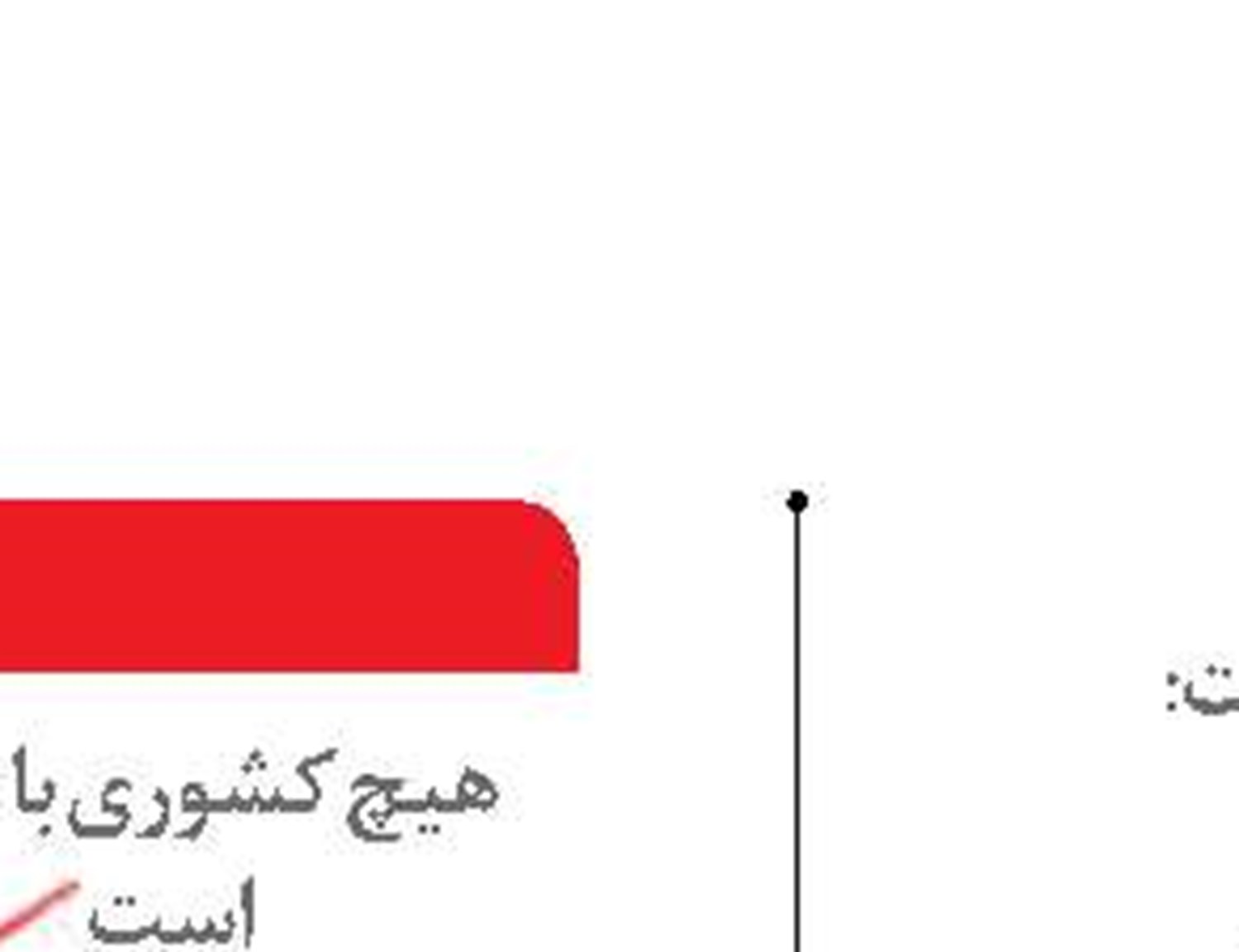 مساحت جنگل های  حرای ایران ۲۶۷ هکتار  افزایش یافت