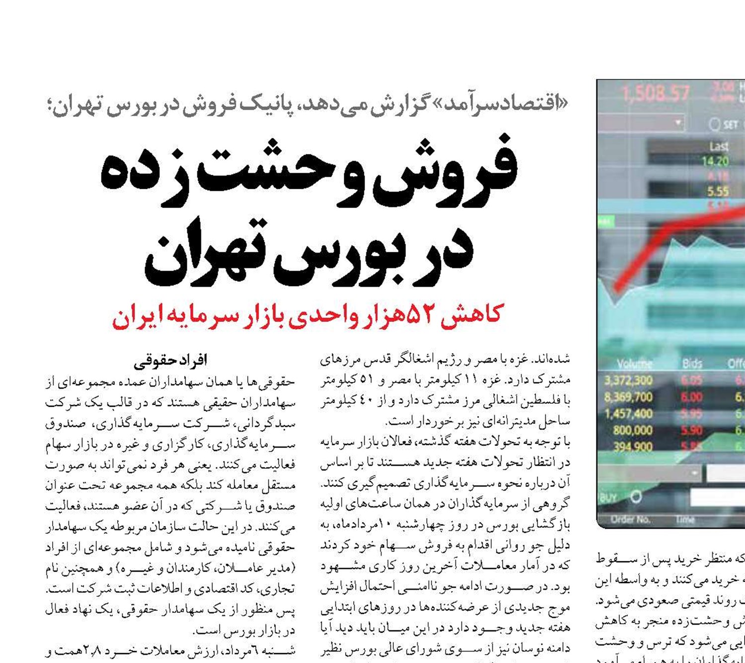 فروش وحشت زده  در بورس تهران