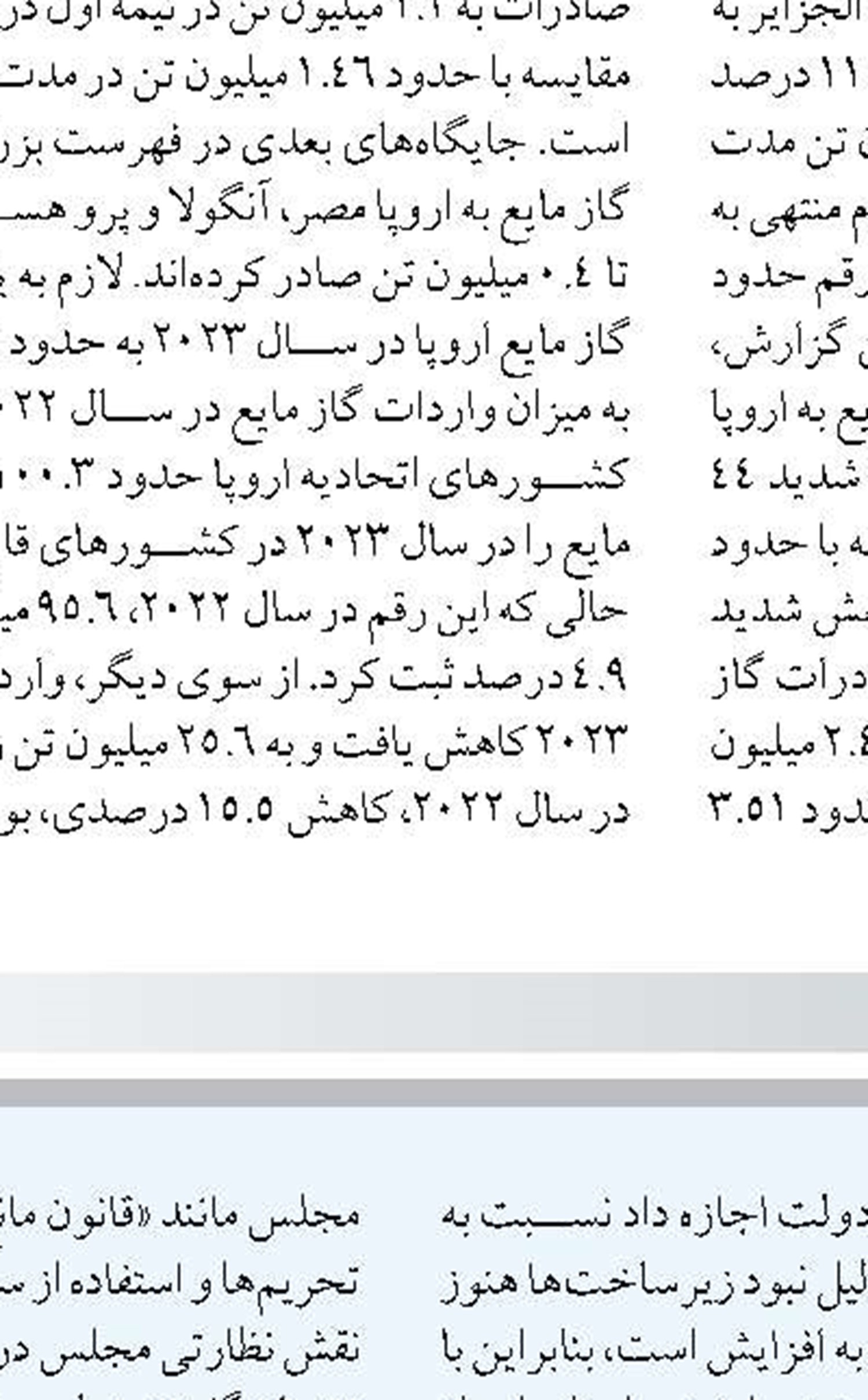 تولید نفت ایران در خیلج فارس روزانه  ۹۶۰۰ بشکه افزایش می‌یابد