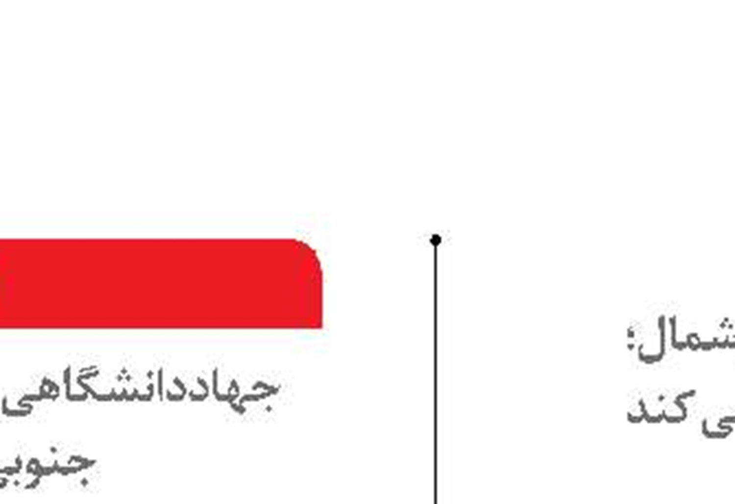  سنبل آبی تهدید جدی برای نابودی اکوسیستم  تالاب‌ها