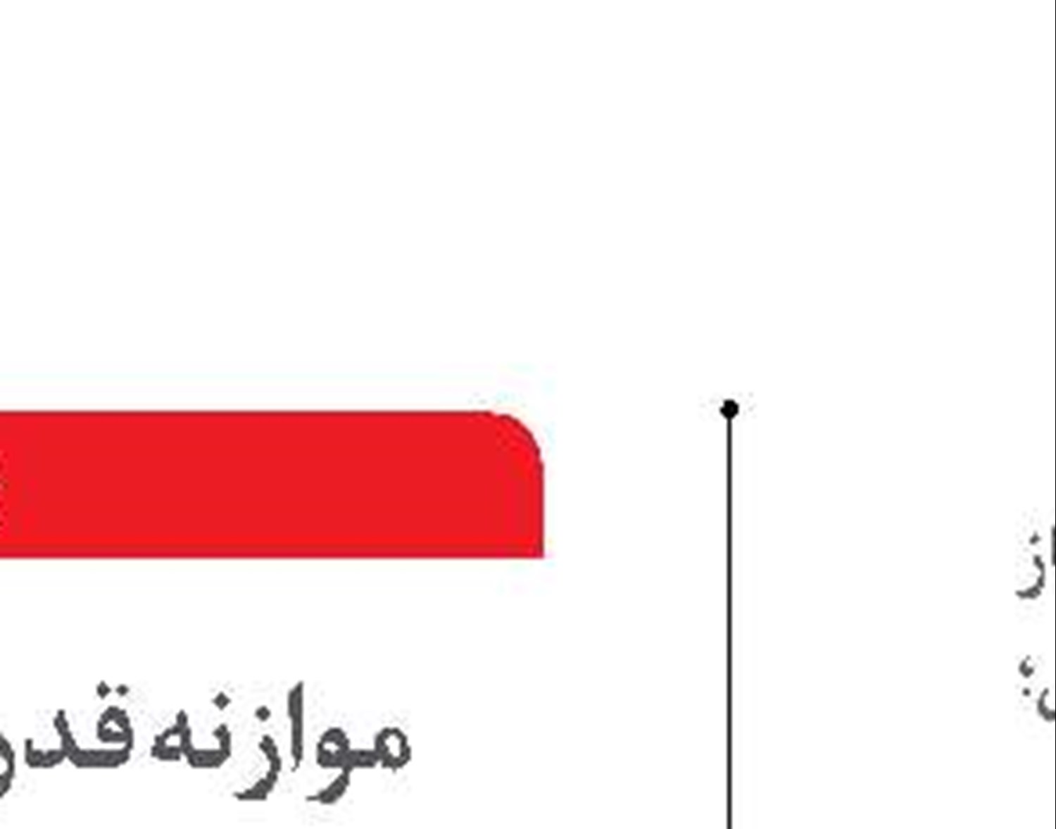 گروه کشتیرانی  یک بنگاه تمام‌راهبردی برای کشور 