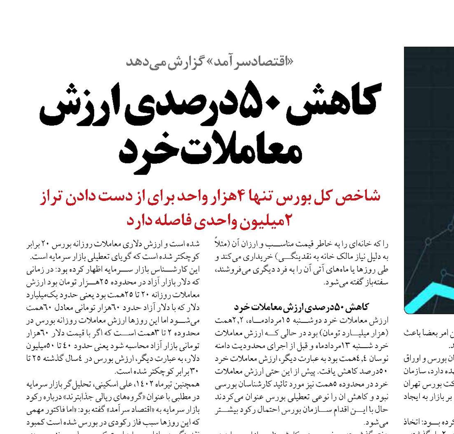 کاهش 50درصدی ارزش معاملات خرد