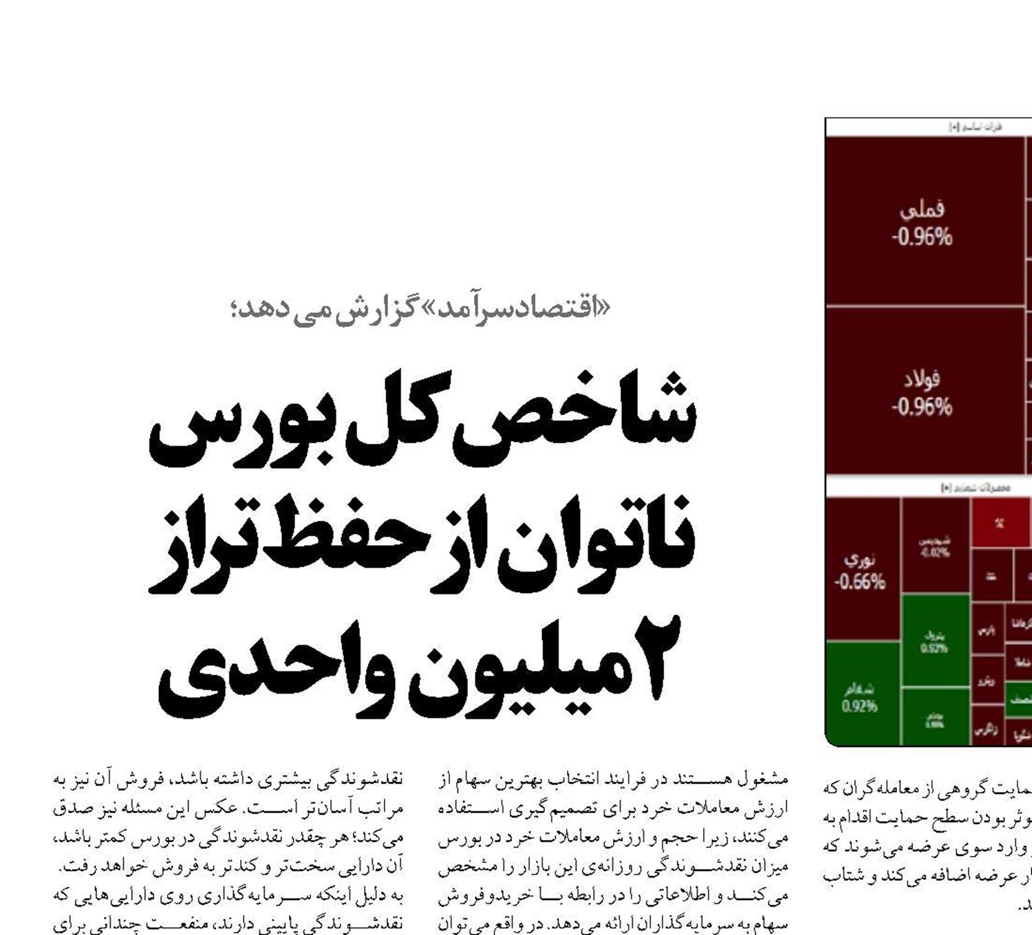 شاخص کل بورس ناتوان از حفظ تراز 2میلیون  واحدی