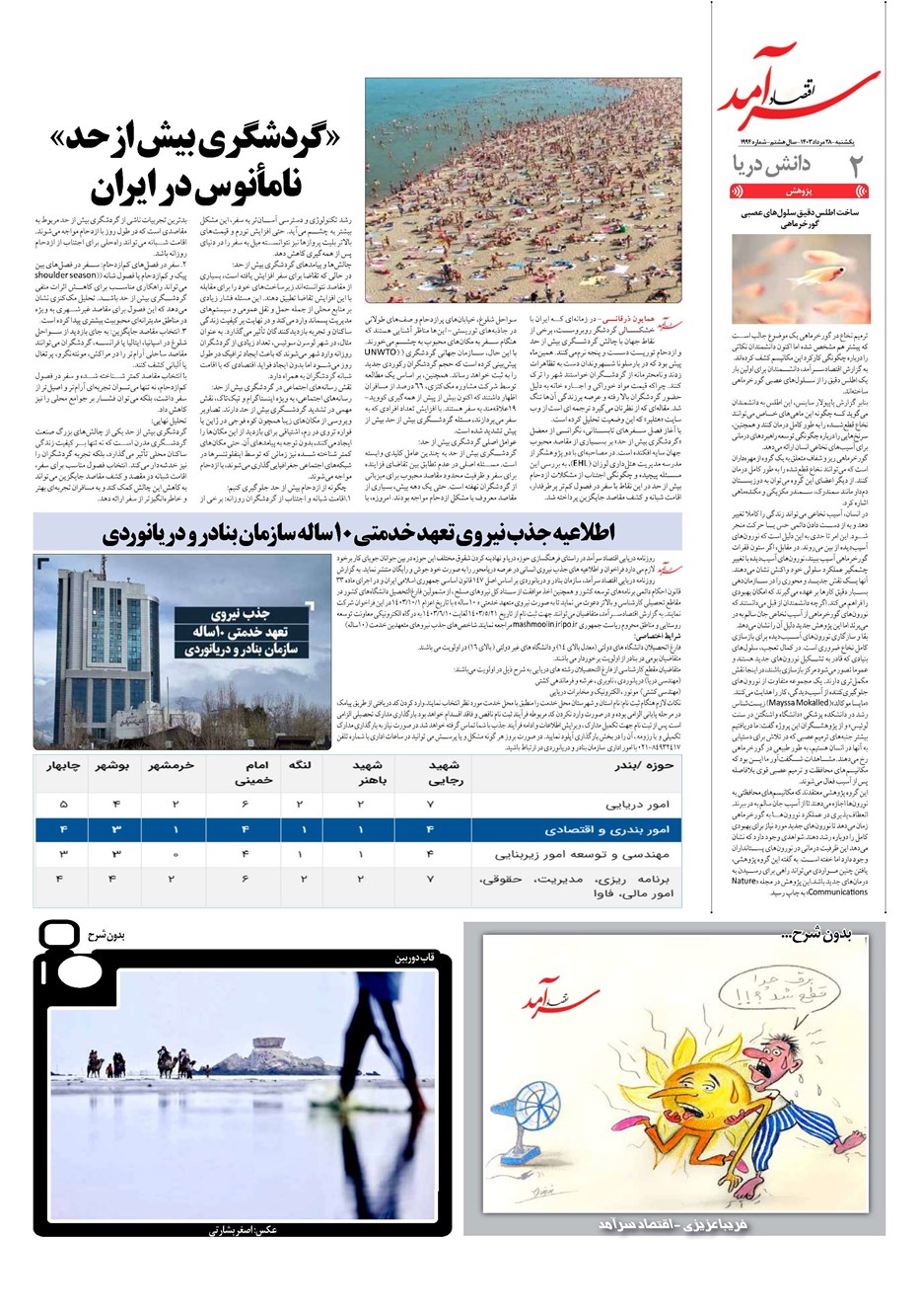 روزنامه تاریخ ۲۸ مرداد ۱۴۰۳