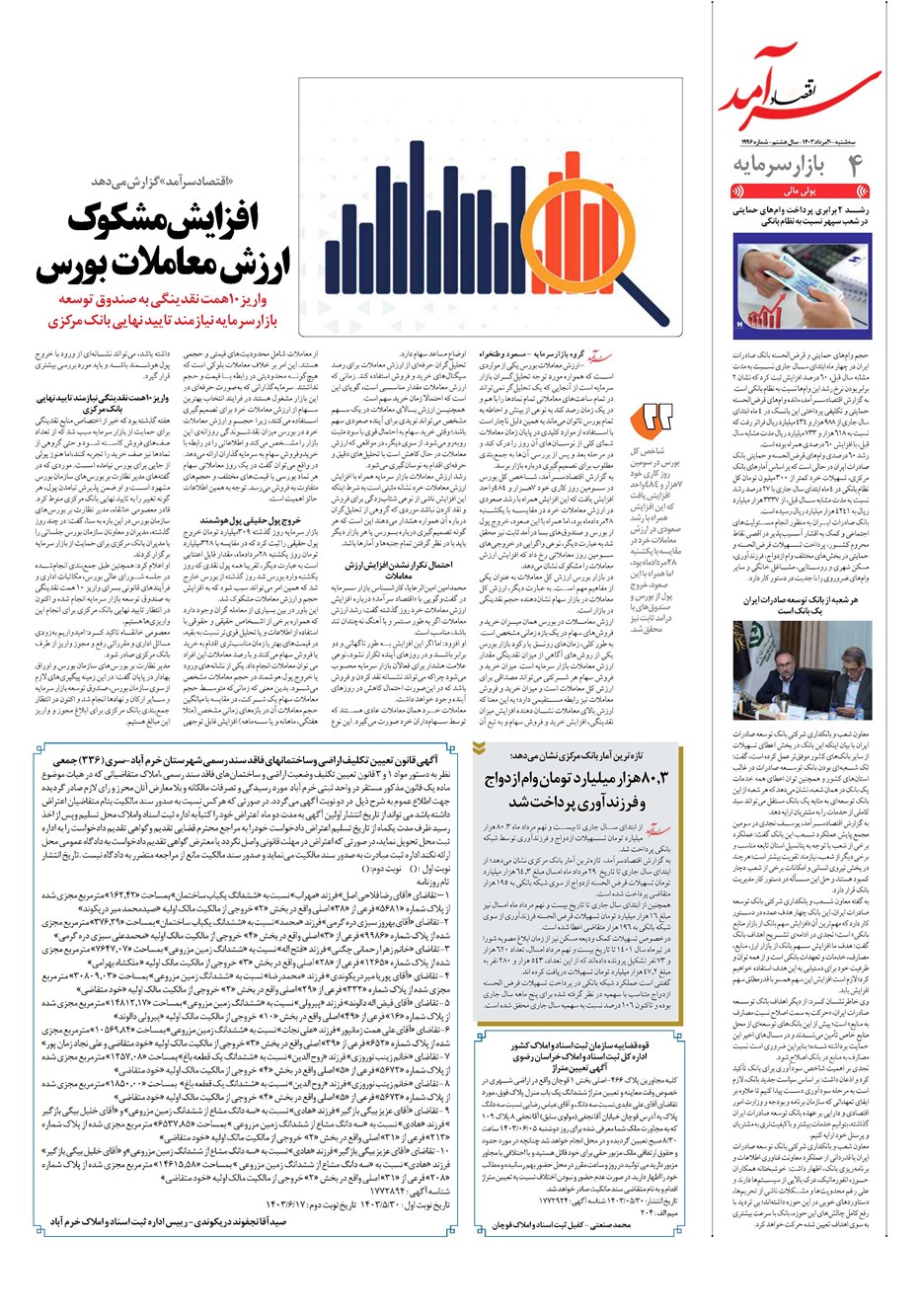 روزنامه تاریخ ۳۰ مرداد ۱۴۰۳