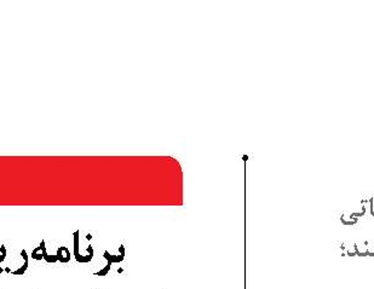  ارزیابی ظرفیت راه‌اندازی  گردشگری کوسه در آب‌های  اطراف چابهار