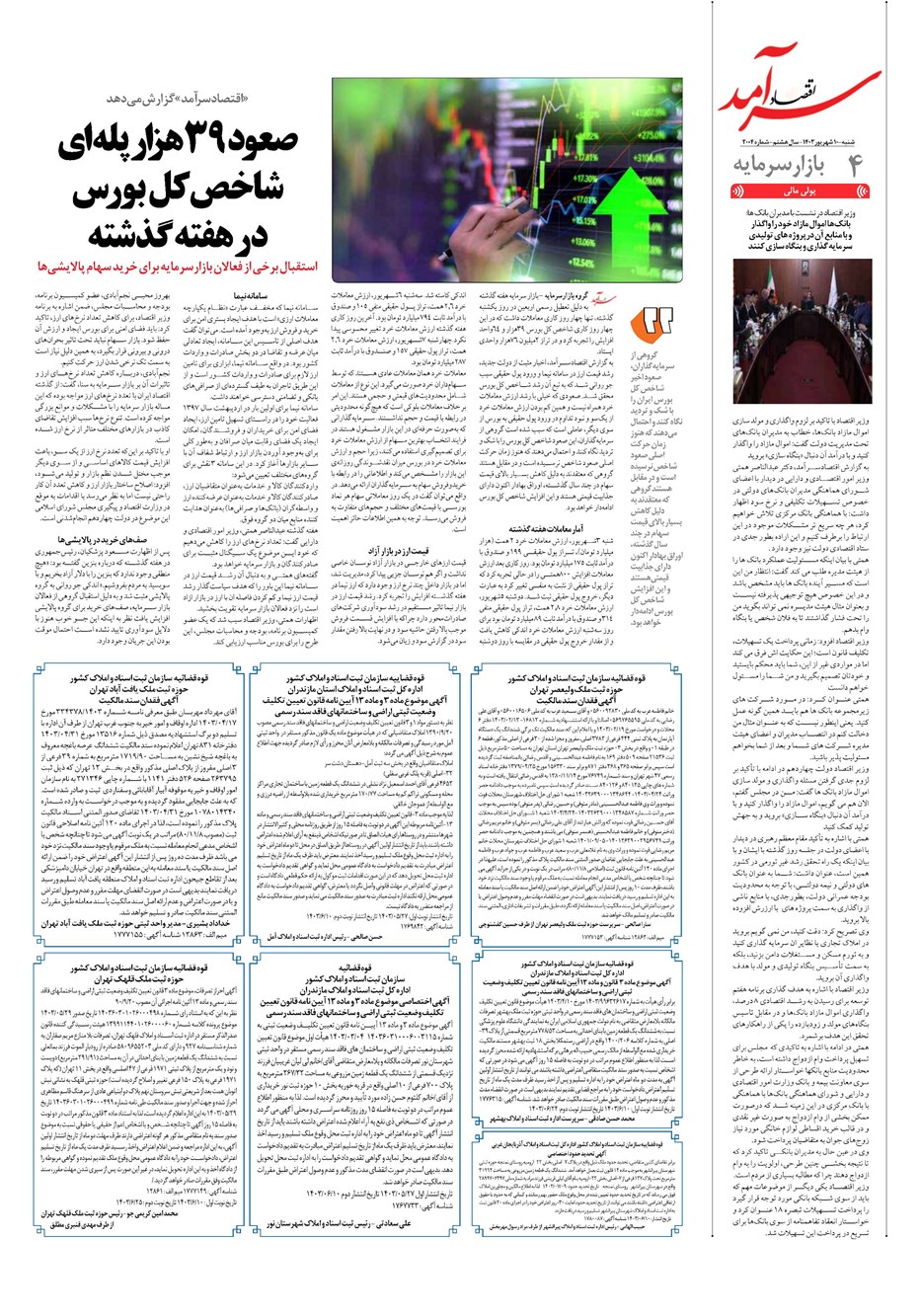 روزنامه تاریخ ۱۰ شهریور ۱۴۰۳