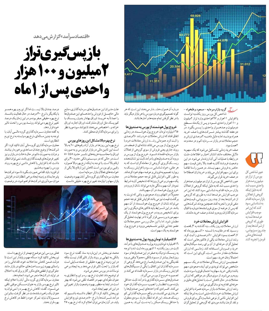 بازپسگیری تراز 2میلیون و 100 هزار واحدی پس از 1ماه