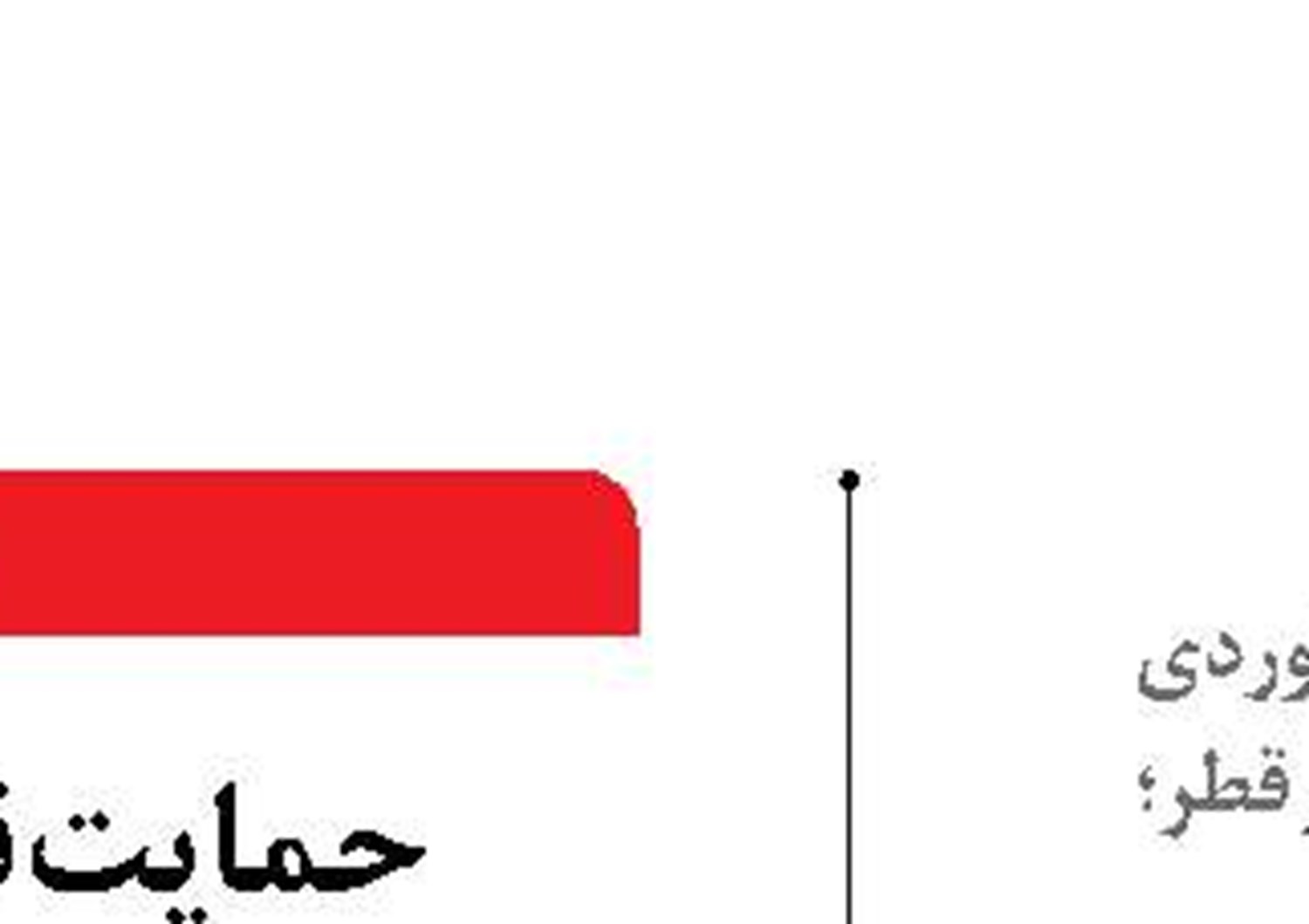  پیش‌نویس تفاهم مشارکت قطر در توسعه بندر دیر نهایی شد
