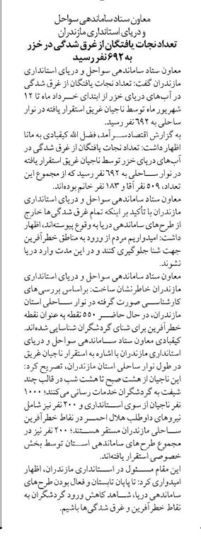 تعداد نجات یافتگان از غرق شدگی در خزر به ۶۹۲ نفر رسید