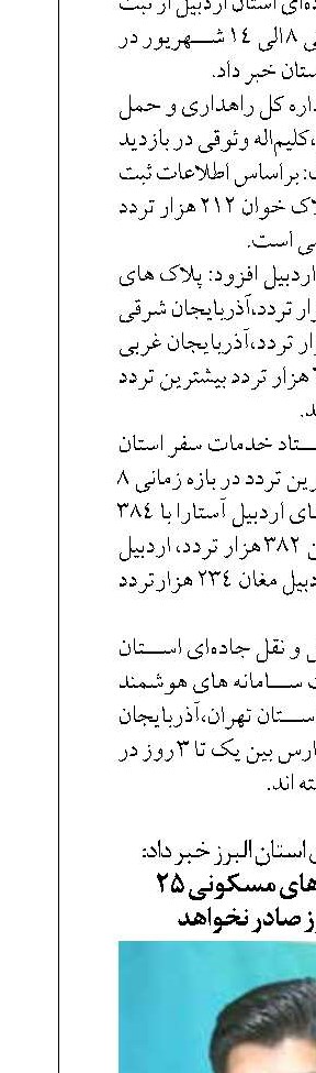 مجوز احداث واحدهای مسکونی ۲۵ مترمربعی در البرز صادر نخواهد 