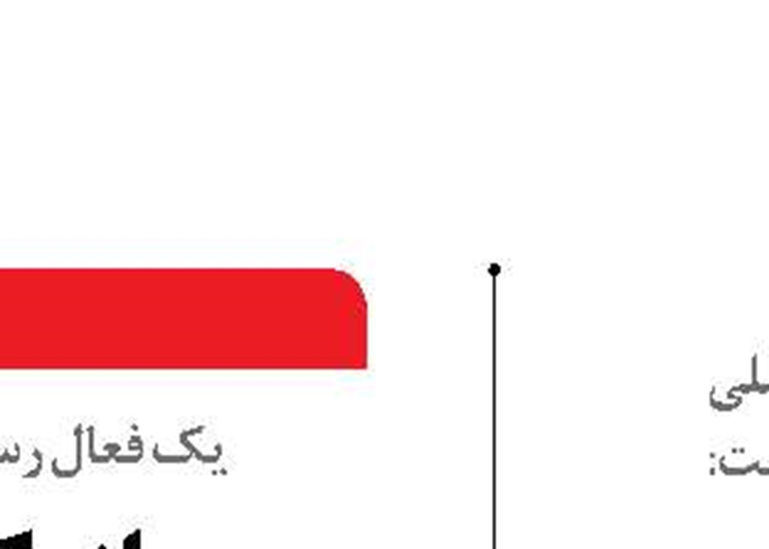 چالش‌های پیش‌روی انرژی کشور 
