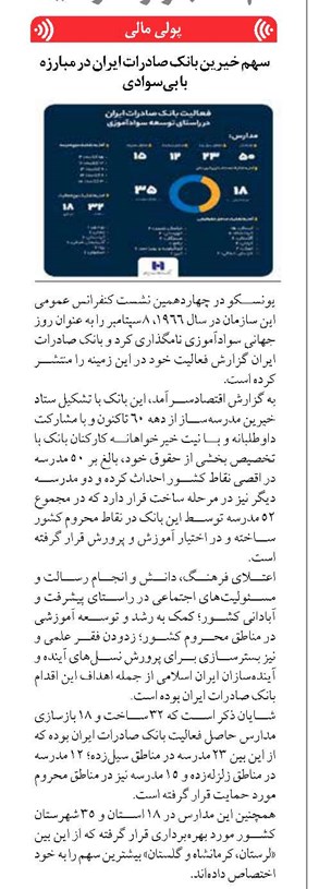 سهم خیرین بانک صادرات ایران در مبارزه با بیسوادی