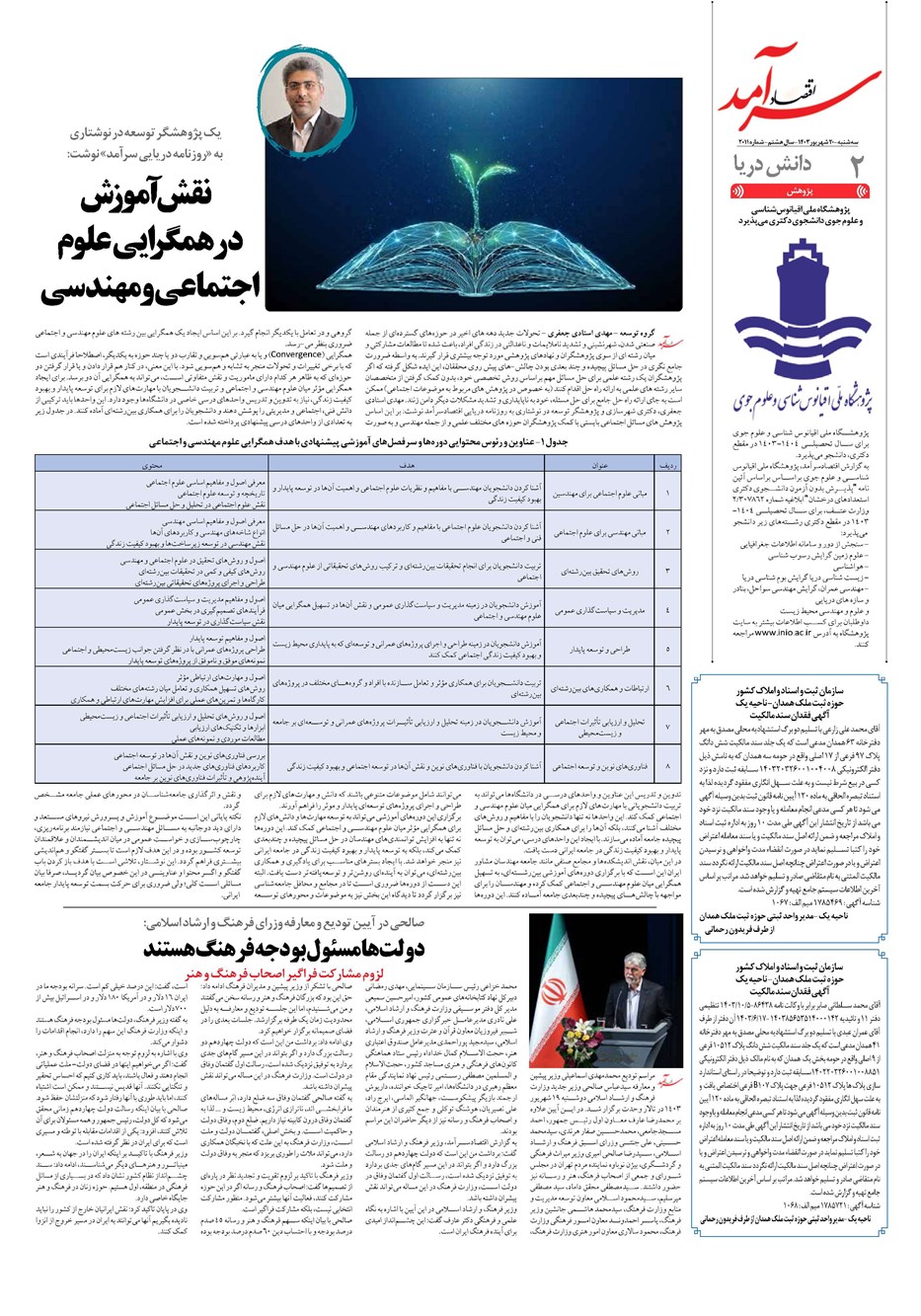 روزنامه تاریخ ۲۰ شهریور ۱۴۰۳