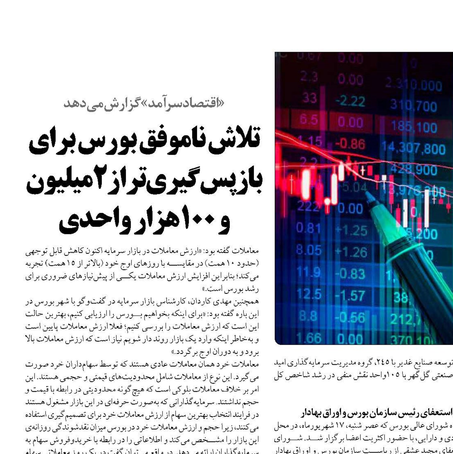  تلاش ناموفق بورس برای بازپس‌گیری تراز 2میلیون و 100هزار واحدی