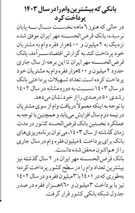 بانکی که بیشترین وام را در سال ۱۴۰۳ پرداخت کرد
