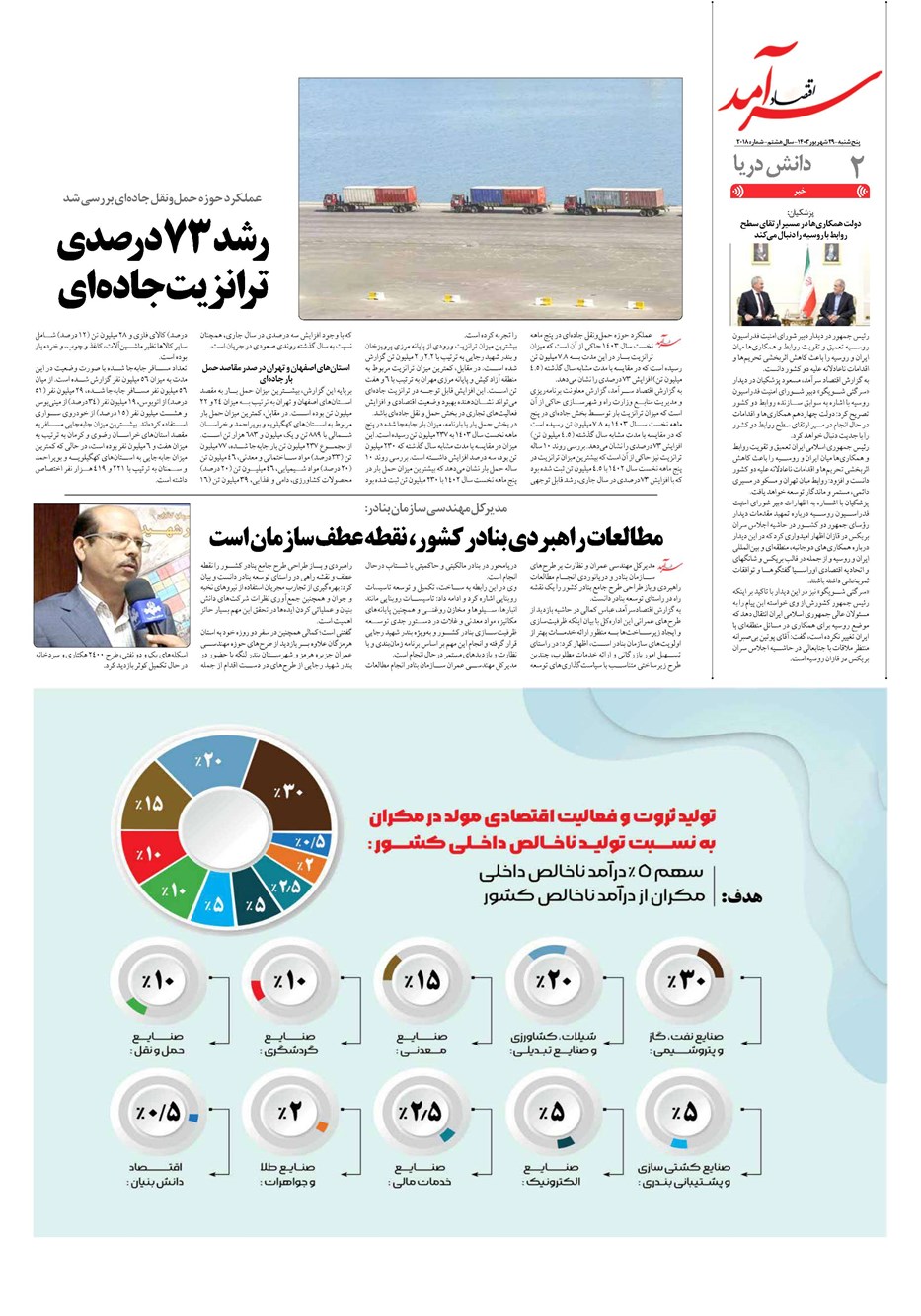 روزنامه تاریخ ۲۹ شهریور ۱۴۰۳