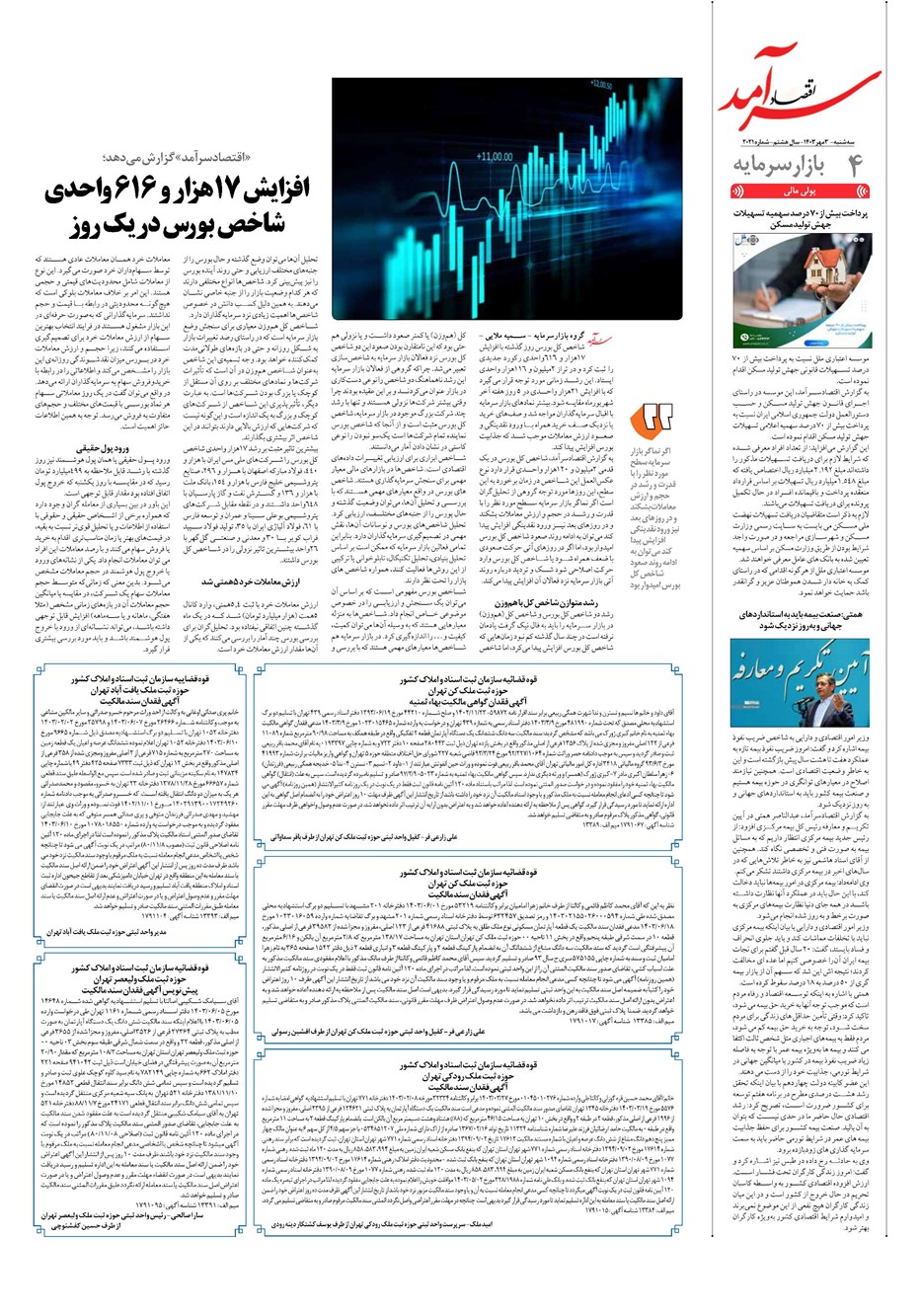 روزنامه تاریخ ۳ مهر ۱۴۰۳
