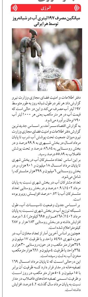 میانگین مصرف ۱۹۷ لیتری آب در شبانهروز توسط هر ایرانی