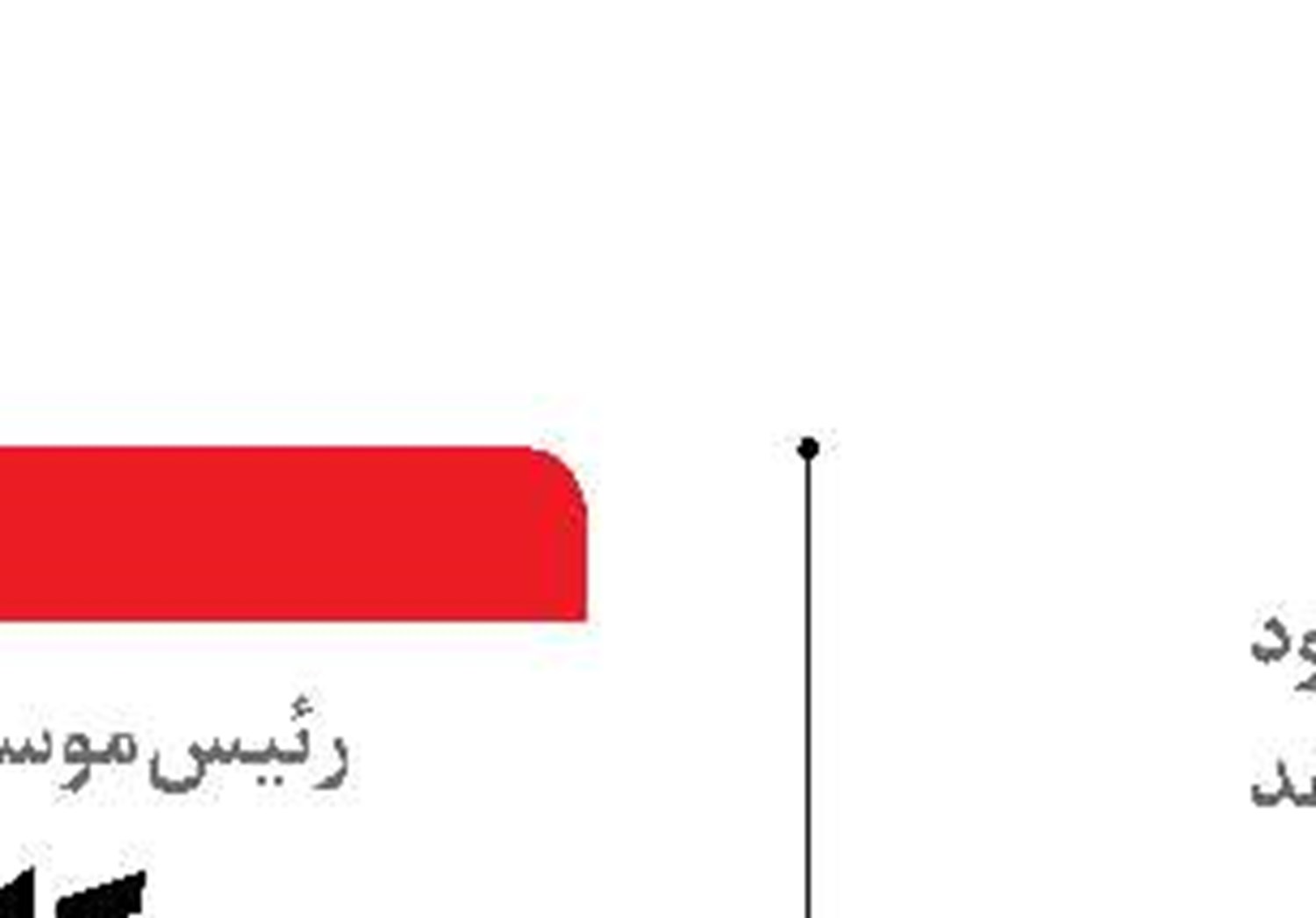 ضرورت سرمایه گذاری ۱۵ میلیارد دلاری برای جبران ناترازی برق