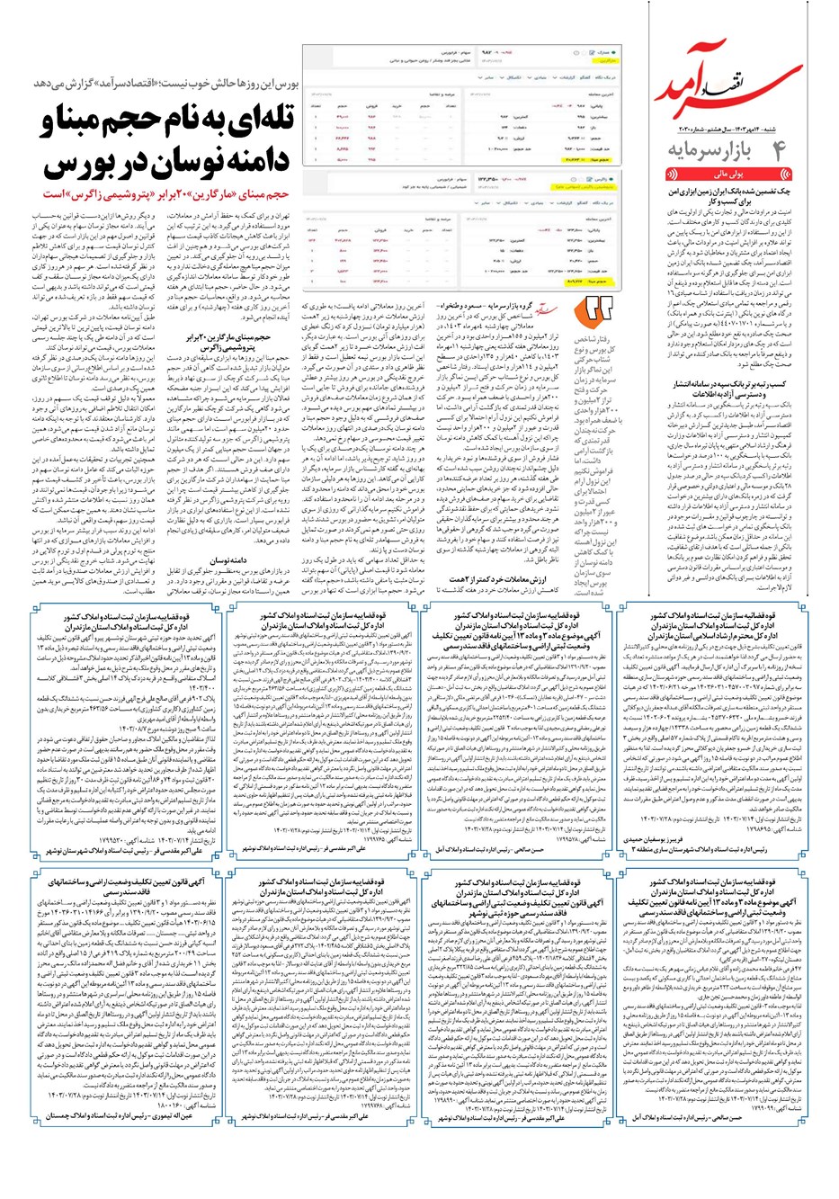 روزنامه تاریخ ۱۴ مهر ۱۴۰۳