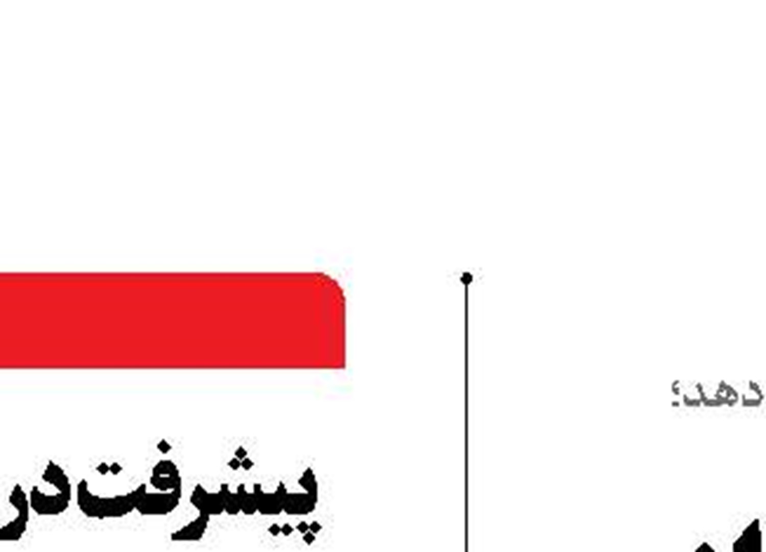 اهداف هند و ژاپن  از کریدور رشد آسیا و آفریقا