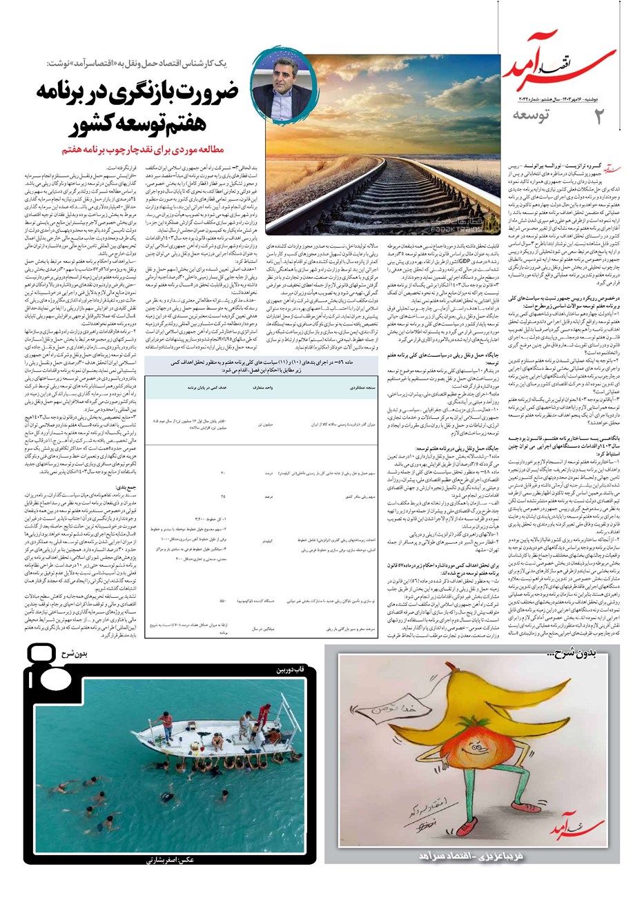 روزنامه تاریخ ۱۶ مهر ۱۴۰۳