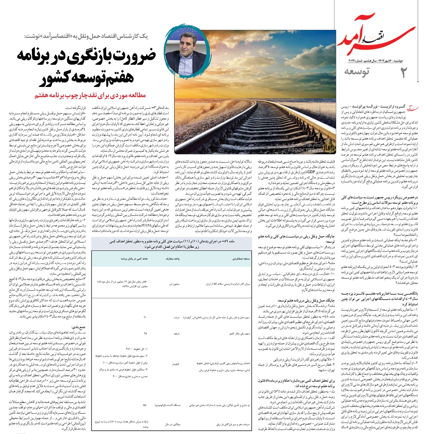 ضرورت بازنگری در برنامه هفتم توسعه کشور