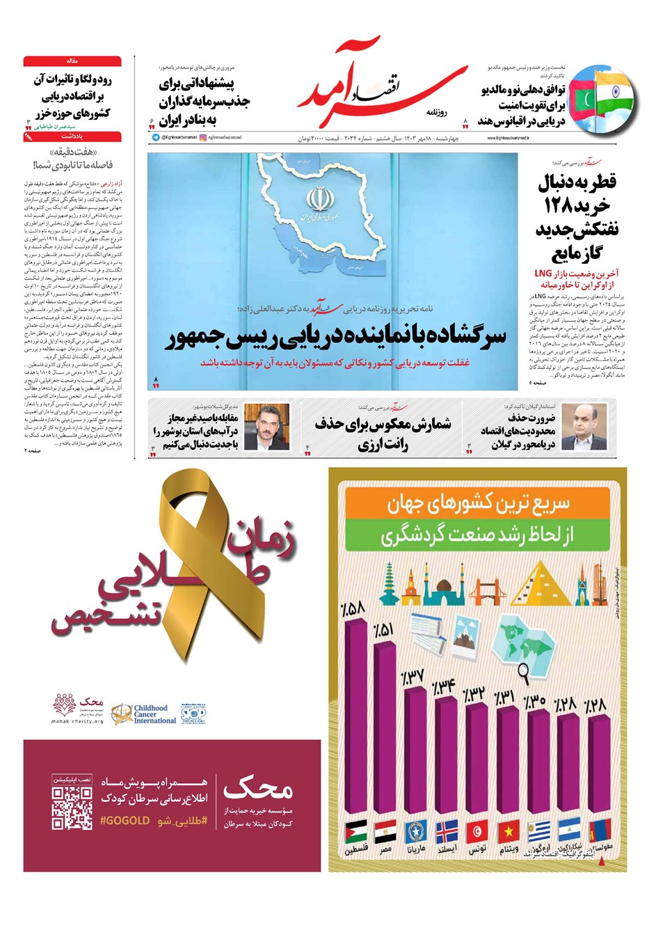روزنامه تاریخ ۱۸ مهر ۱۴۰۳