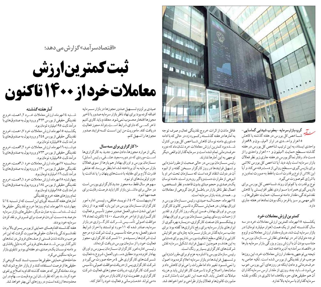 ثبت کمترین ارزش معاملات خرد از 1400 تاکنون